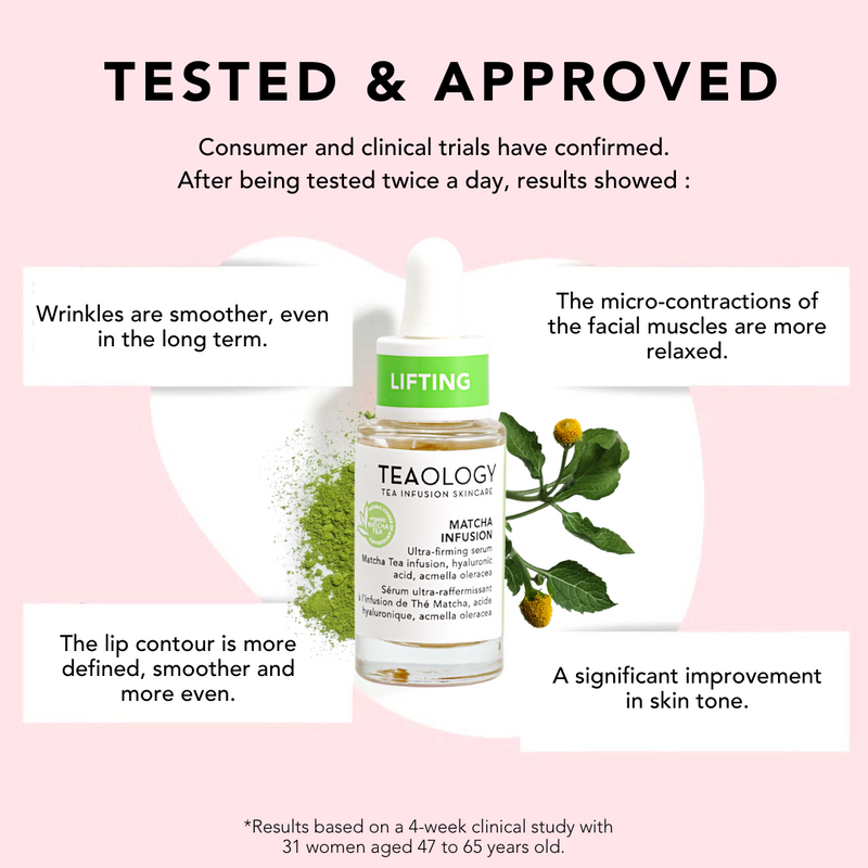 Matcha Ritual Gift Set I Teaology Skincare