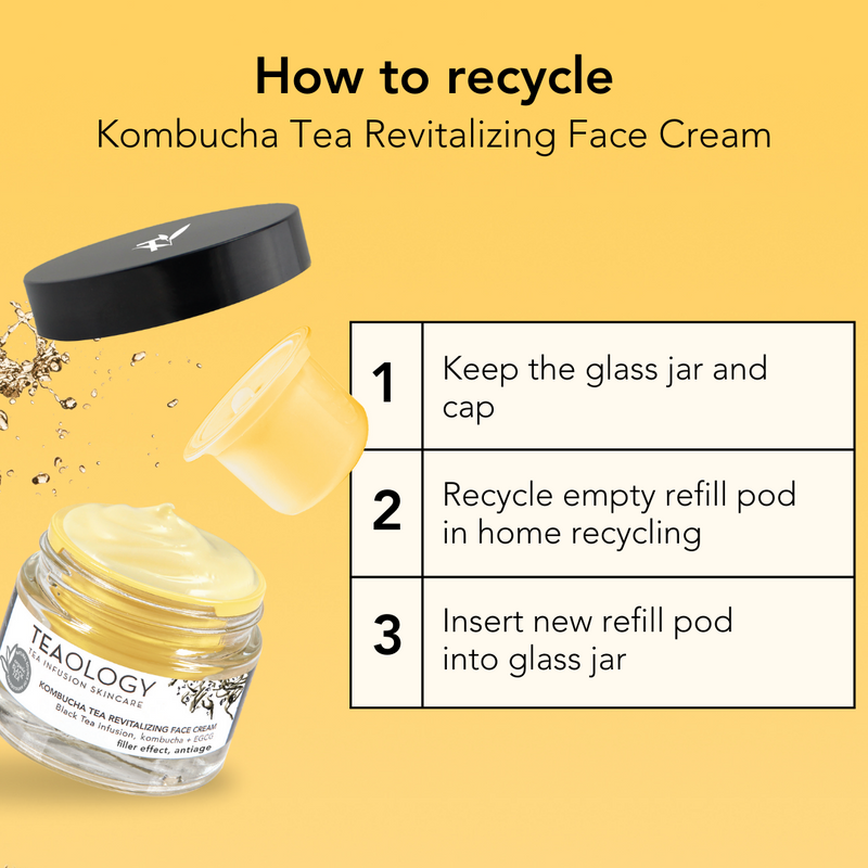Kombucha Tea Revitalizing Face Cream | Refill