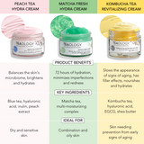 Face Creams by Teaology Skincare
