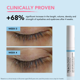 Lash and Brow Peptide Serum I Teaology Skincare