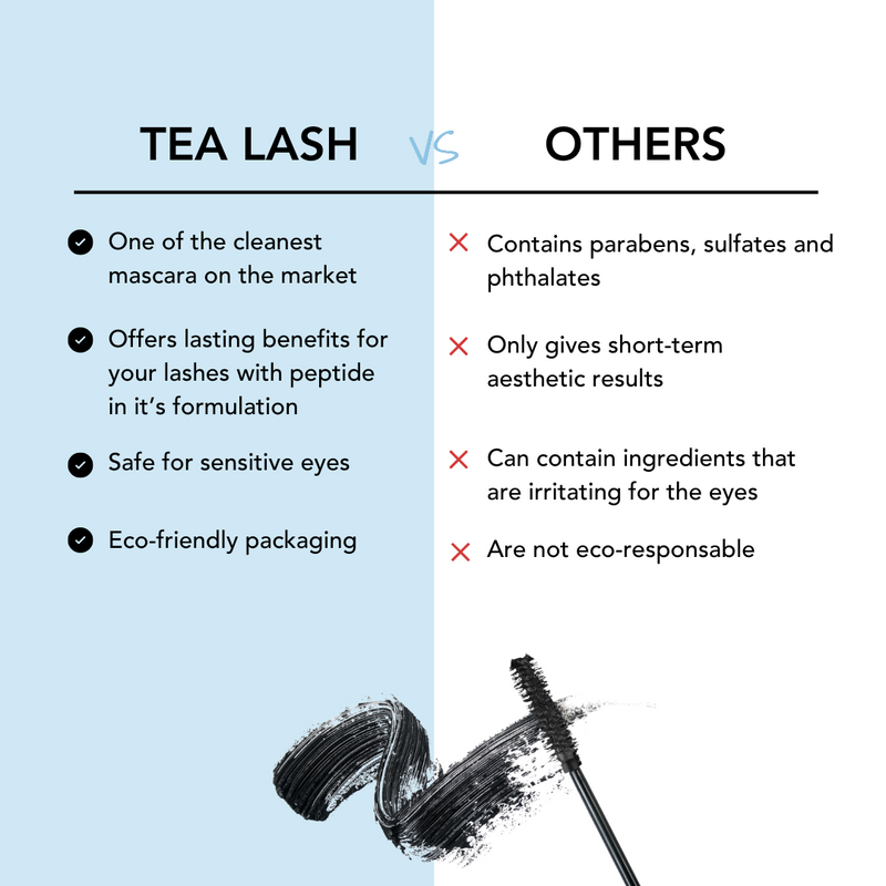 Tea Lash Volume Peptide Mascara I Teaology Skincare