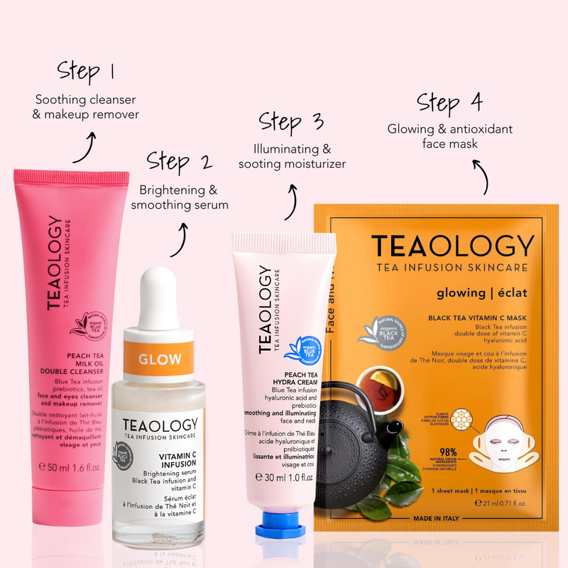 Glowing Kit I Teaology Skincare
