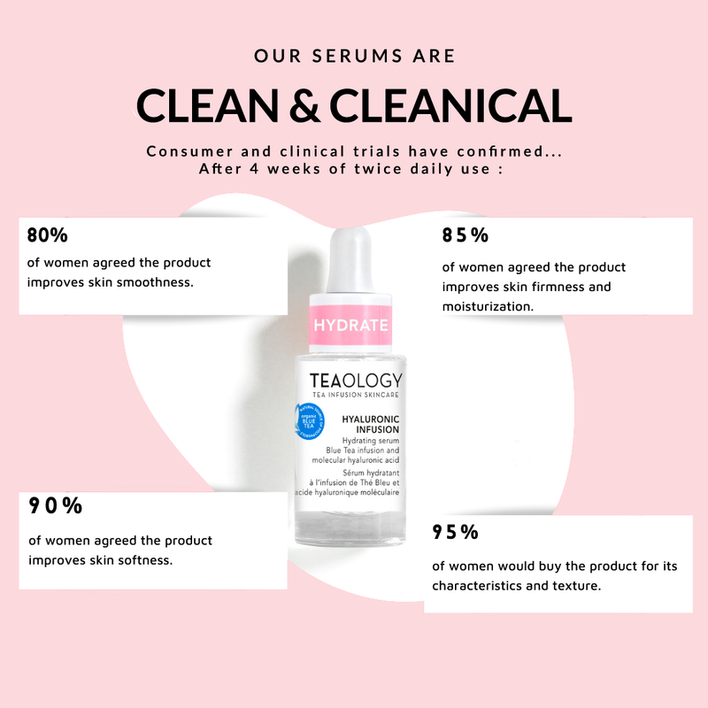 Hyaluronic Infusion Serum by Teaology Skincare
